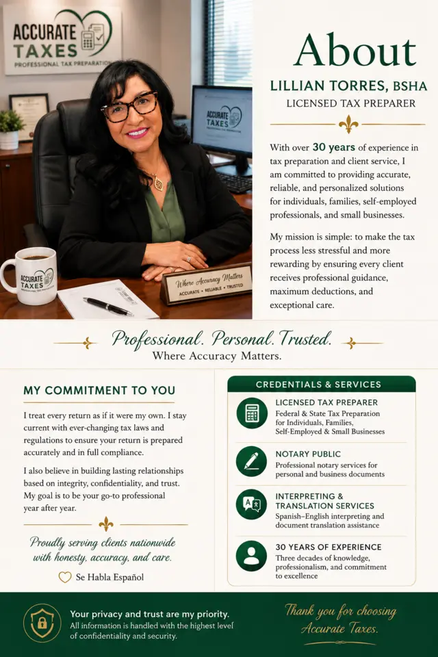 Professional profile, commitment and credentials
